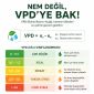 VPD: Bitkilerinizin Mutlu mu, Stresli mi Olduğunu Gösteren Gizli Gösterge